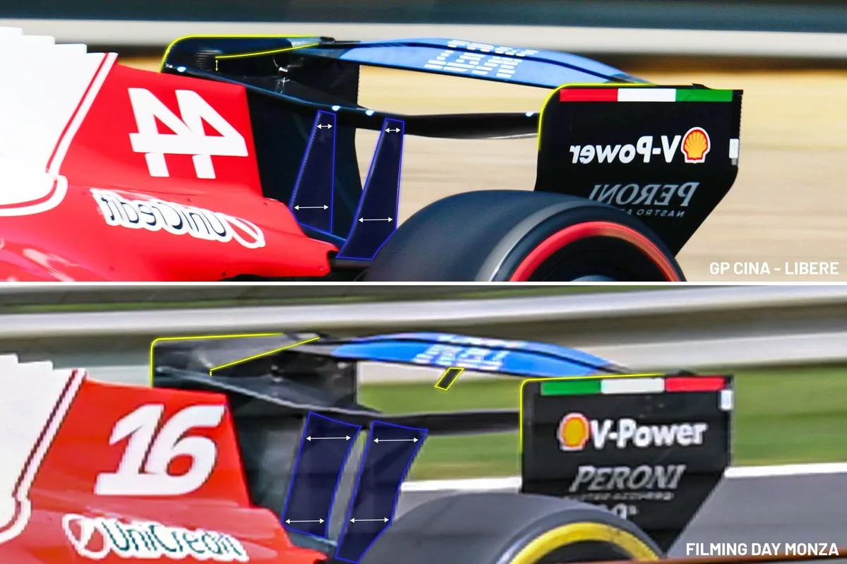 F1 2026: Las regulaciones técnicas que transformarán la competencia mundial